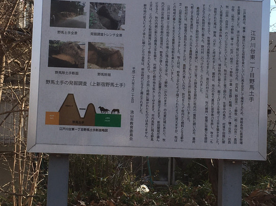 Site of Nomayokedote-流山市必去景点