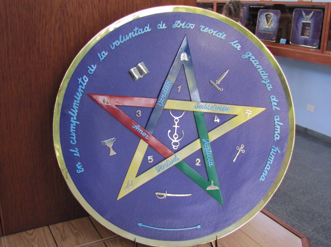 Museo Kurteff-梅洛必去景点