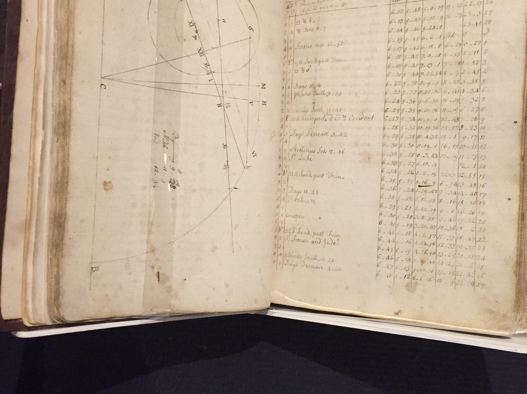 Maryland Center for History and Culture-巴尔的摩必去景点