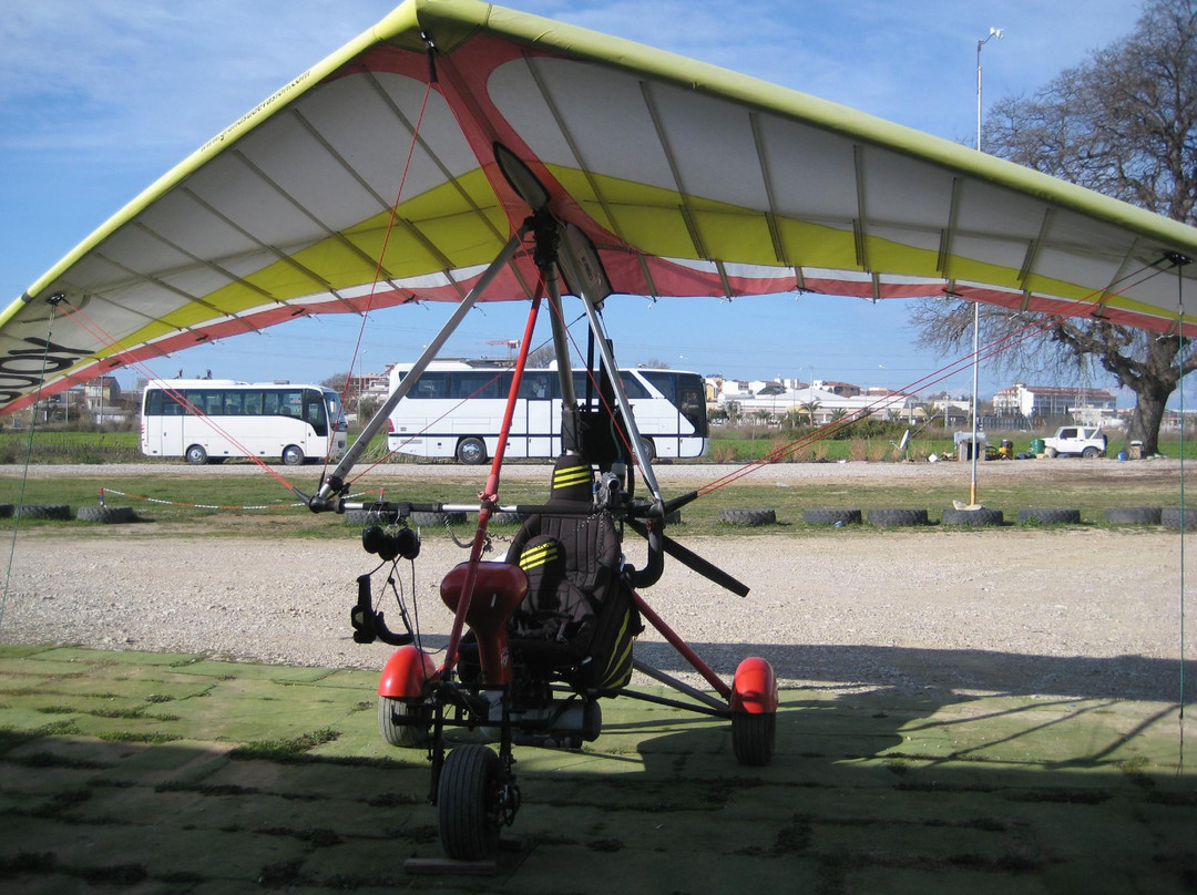Blue Sky Microlighting景点图片