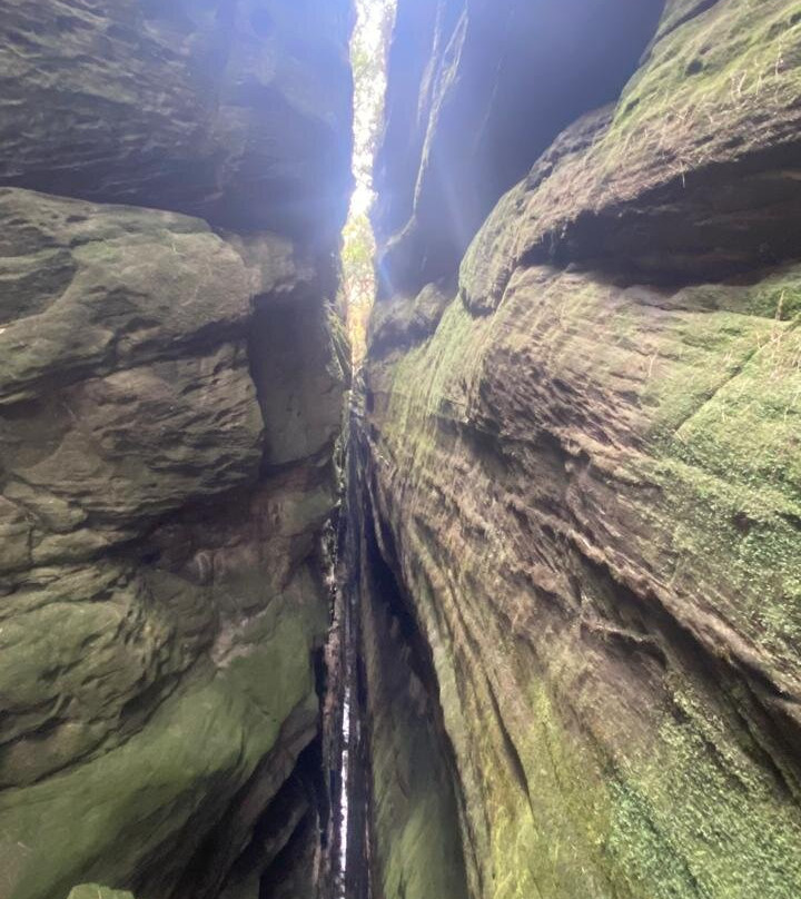 GUARTELA ECOTURISMO-Tibagi必去景点