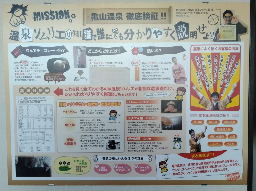 Kameyama Onsen Hotel主图