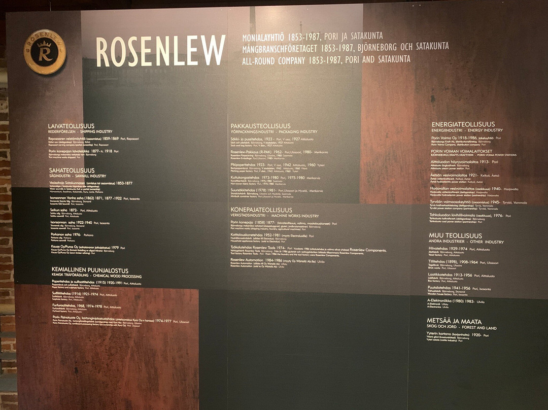 Rosenlew Museum-Pori必去景点