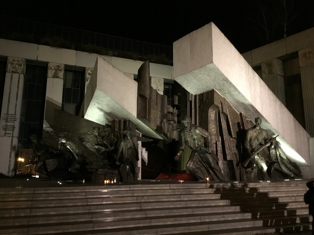 Warsaw Uprising Monument-华沙必去景点