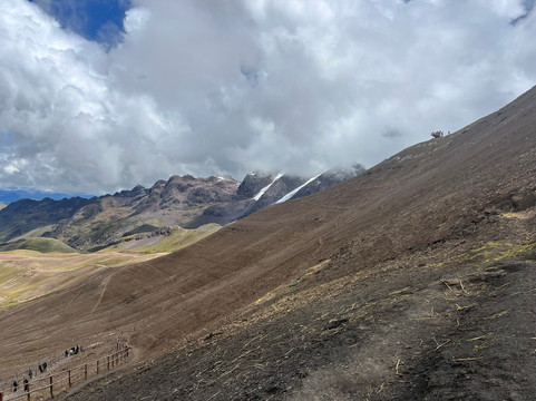 Peru Treks & Inca Trail-库斯科必去景点
