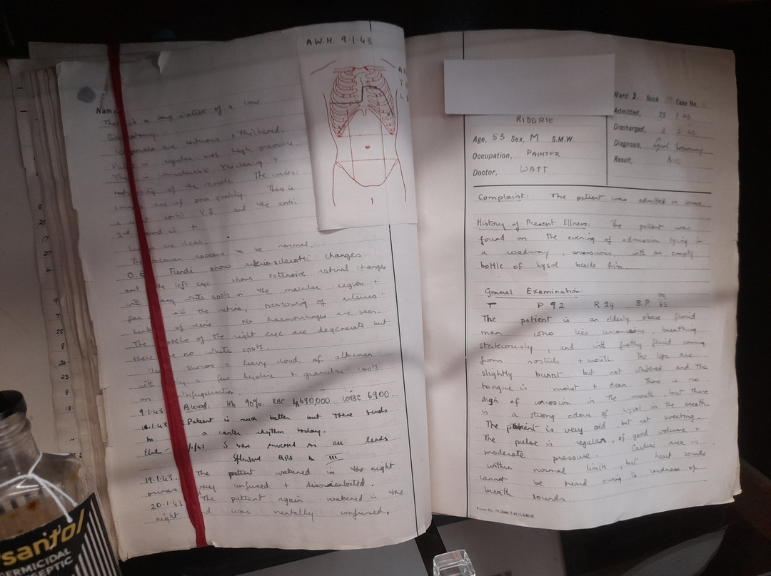 Friends Of Glasgow Royal Infirmary Museum-格拉斯哥必去景点