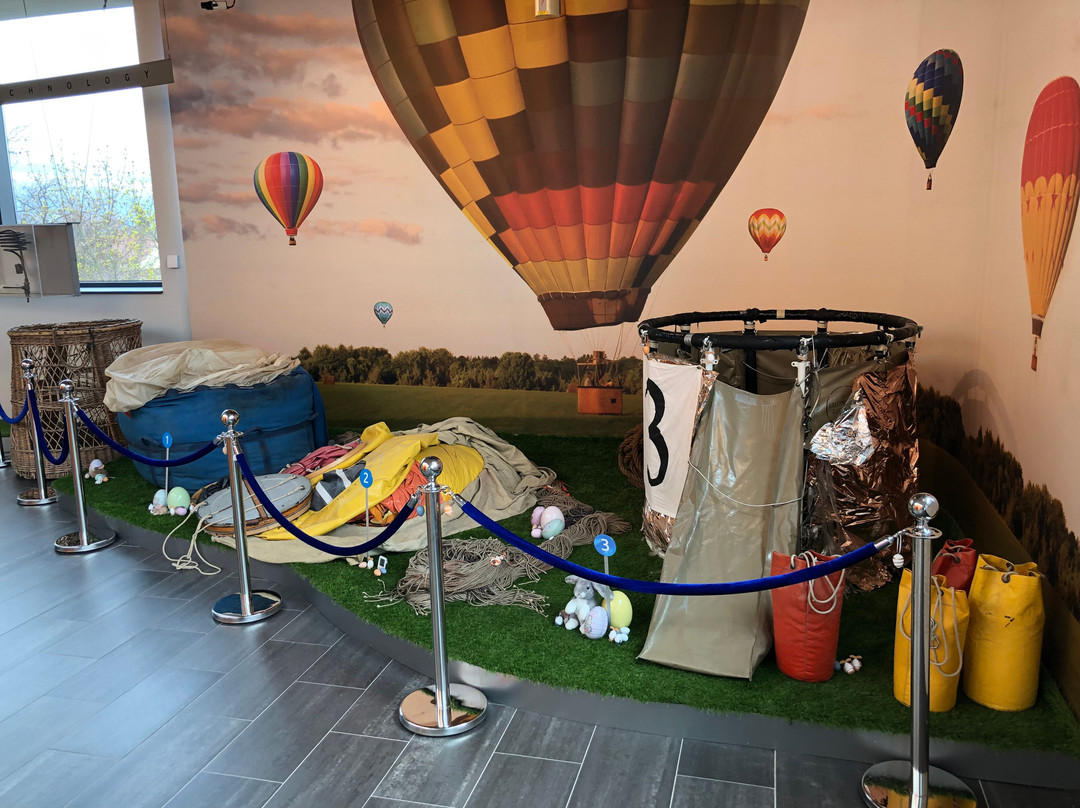 Ballonmuseum-Gersthofen必去景点