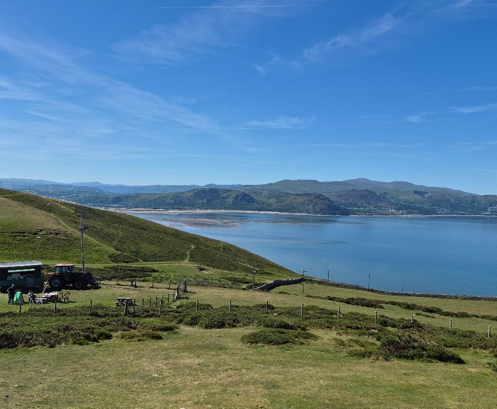 Llandudno Cable Car-兰迪德诺必去景点