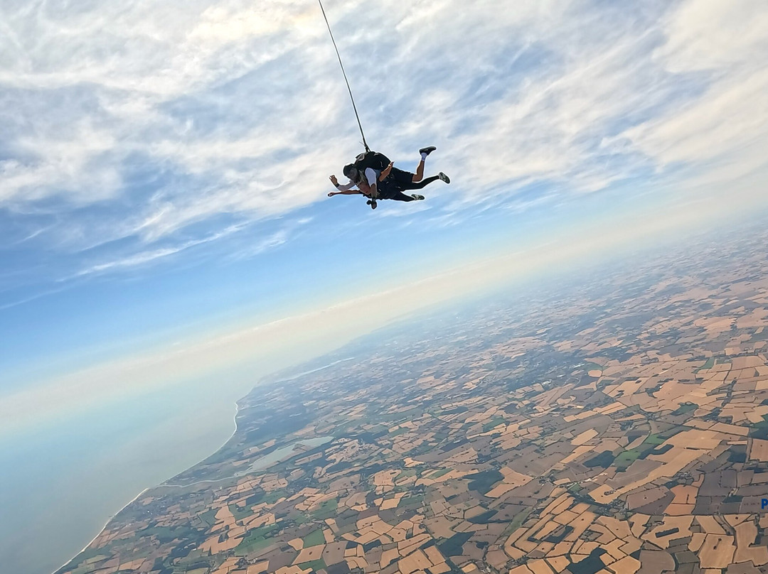 UK Parachuting-Beccles必去景点