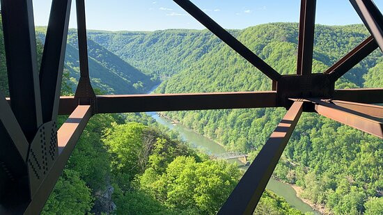 New River Gorge-Fayetteville必去景点