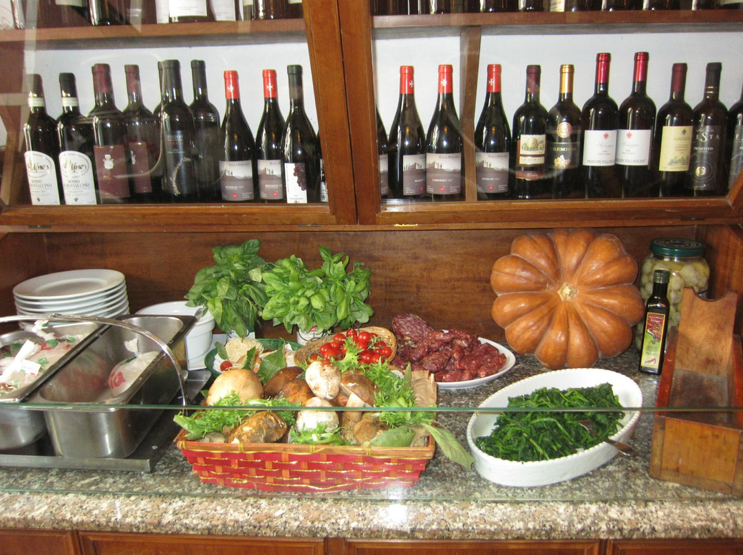 Il Buco Ristorante