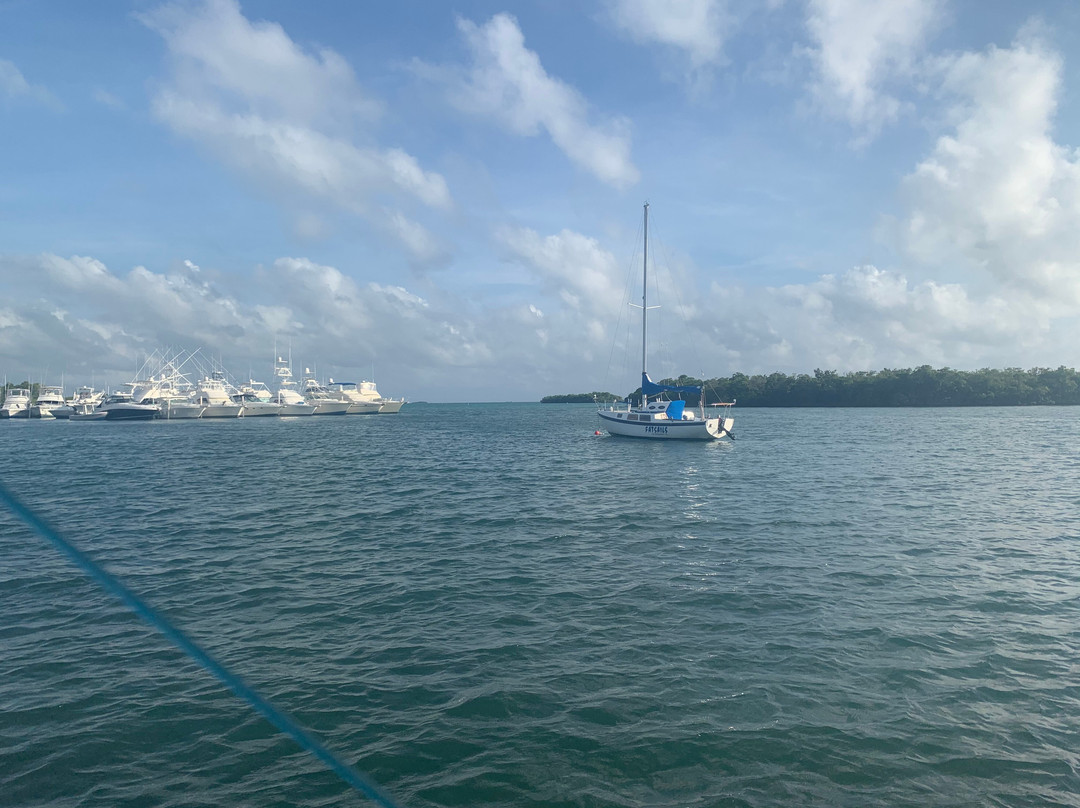 Christian Lopez-La Parguera必去景点