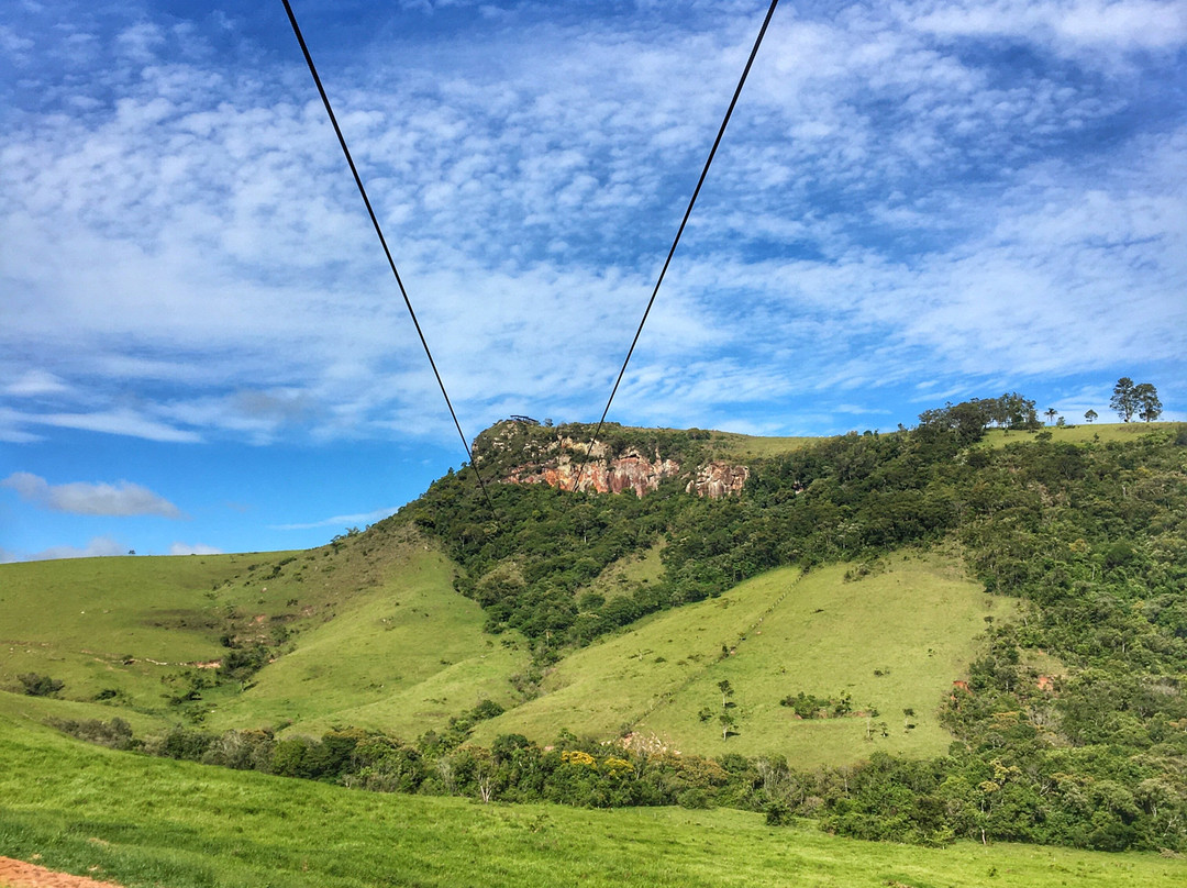 Estância Pedra do Índio-Ribeirao Claro必去景点