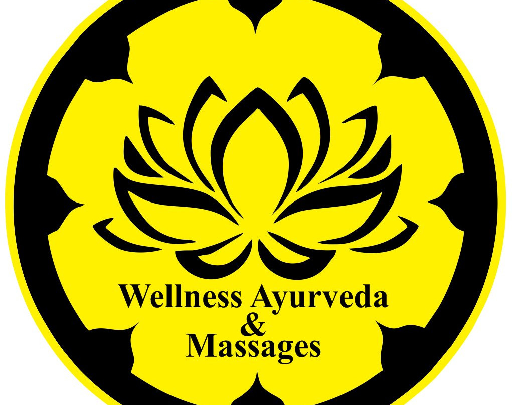 Ayurveda Lanka Spa-Boossa必去景点