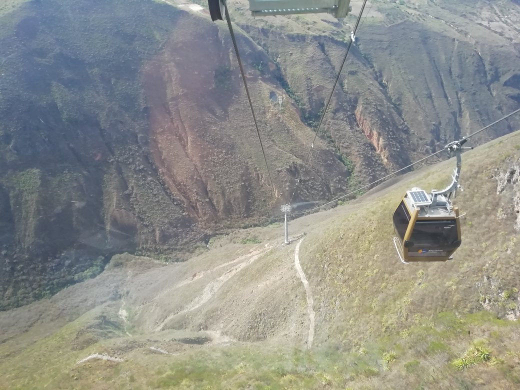 Telecabinas Kuelap-Tingo Maria National Park必去景点