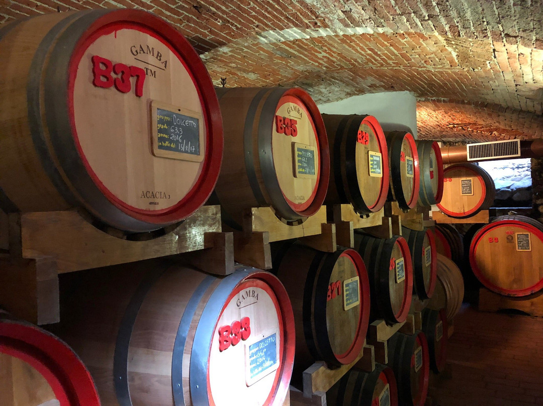 Distilleria Gualco景点图片