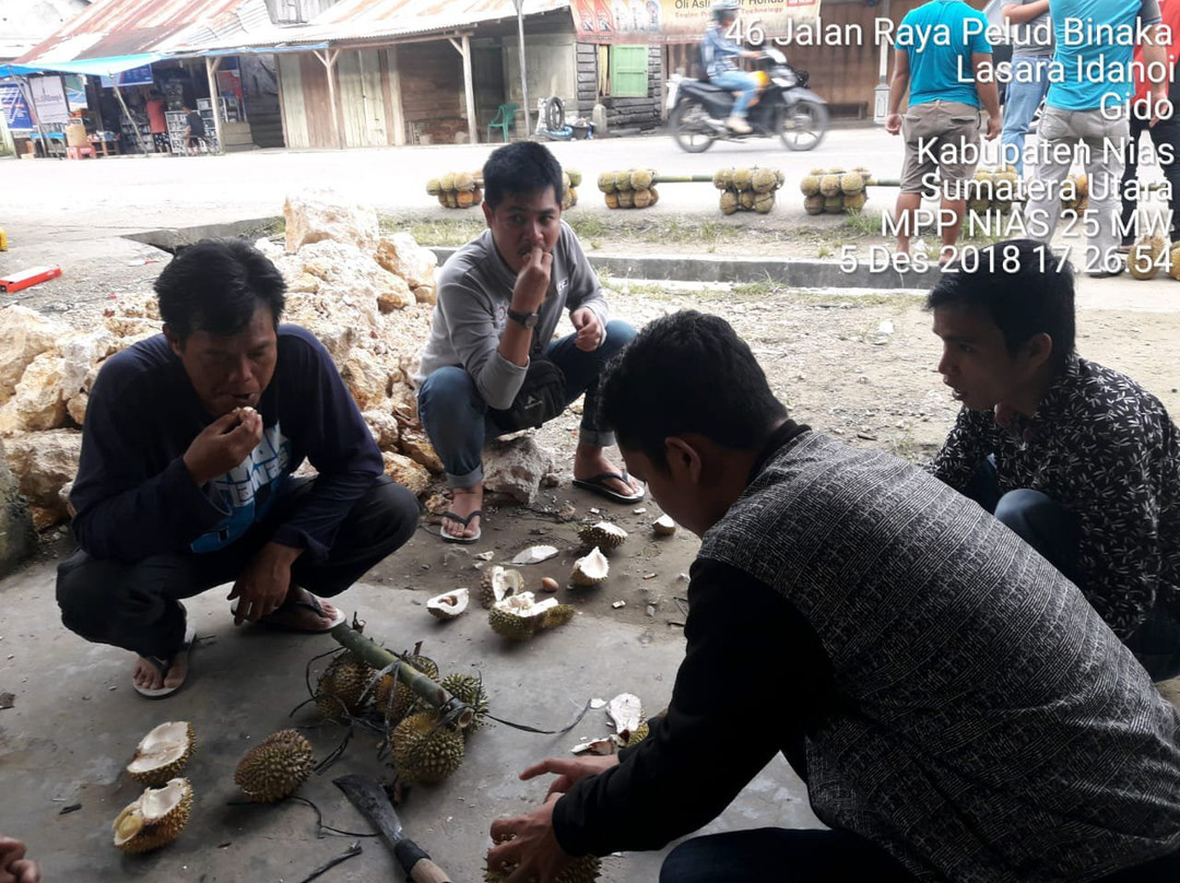 Baloho Beach-Telukdalam必去景点