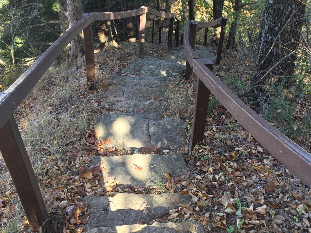 Loess Bluffs National Wildlife Refuge-Mound City必去景点