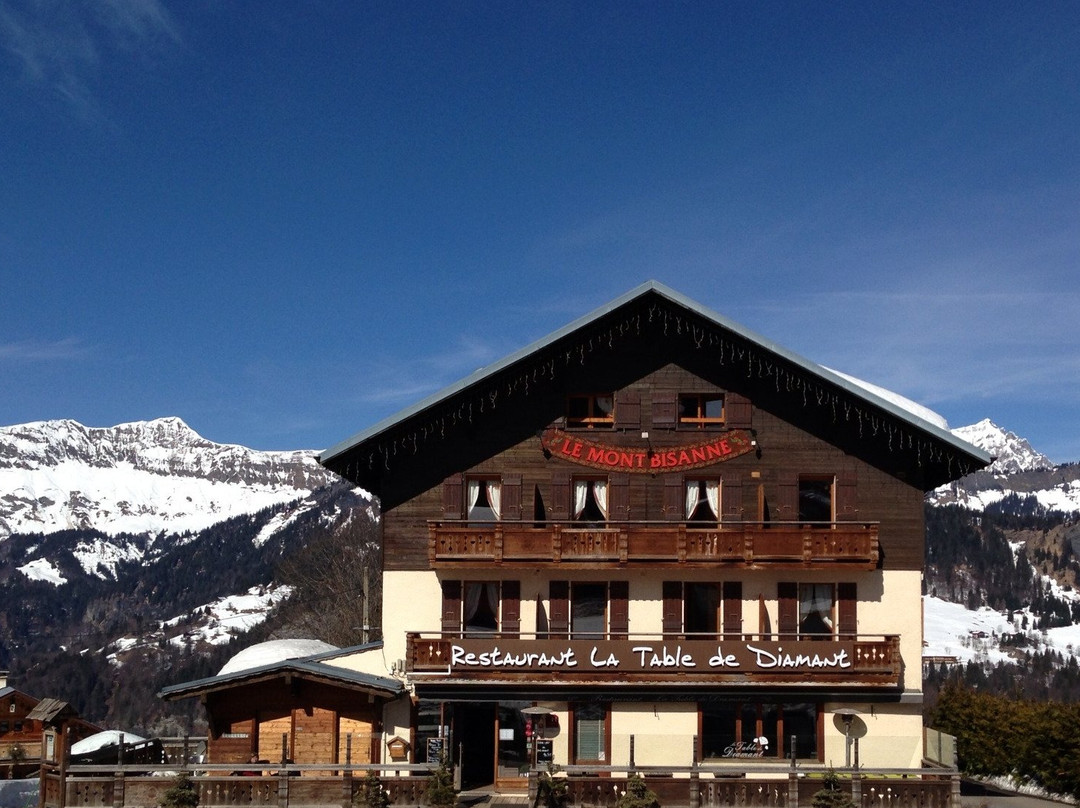 Le Mont Bisanne主图