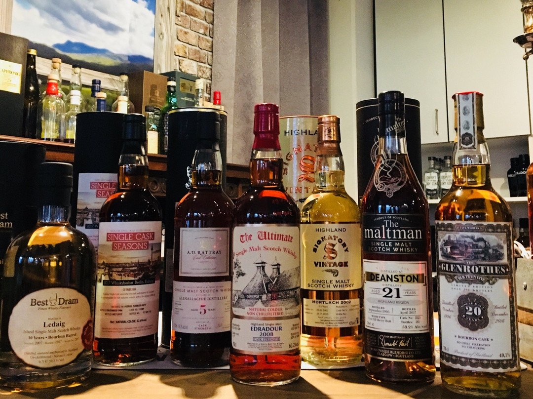 Weltfein Whisky-汉诺威必去景点