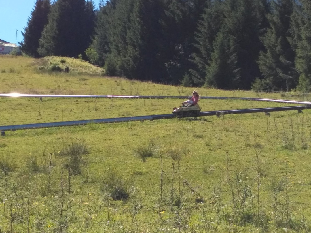 Karkogel-阿布特瑙必去景点