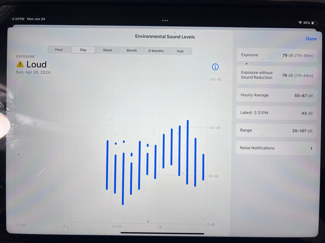 Fisher Theatre-底特律必去景点