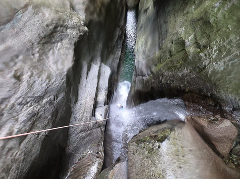 Exclusive Canyoning-因特拉肯必去景点