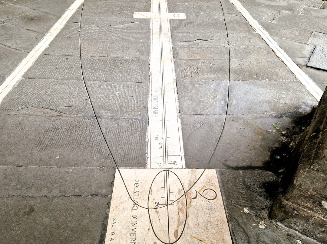 Meridiana Monumentale del Palazzo della Ragione景点图片
