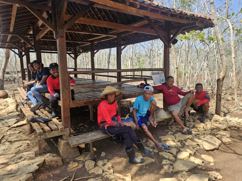 Borobudur To Travel-Yogyakarta必去景点
