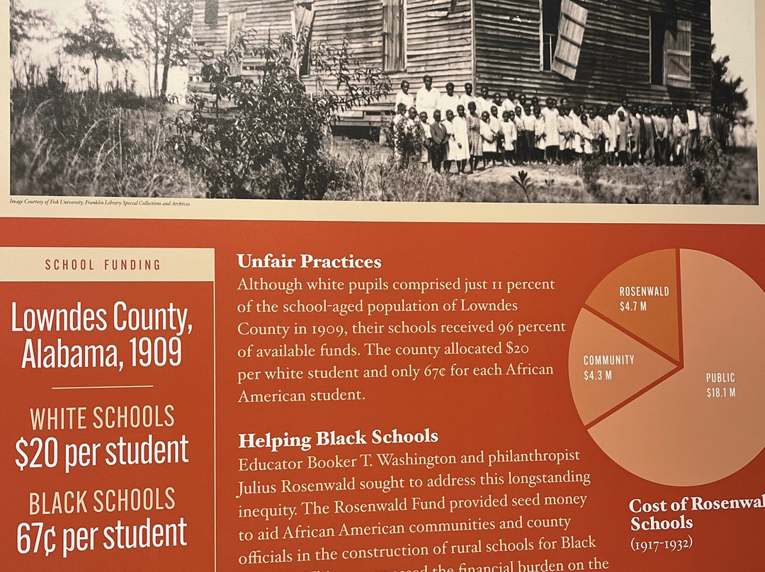 Burritt on the Mountain-亨茨维尔必去景点