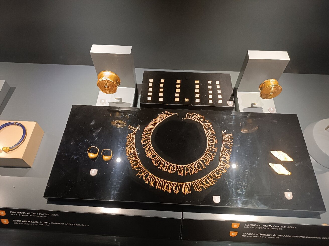 Archeological Museum-Usak必去景点