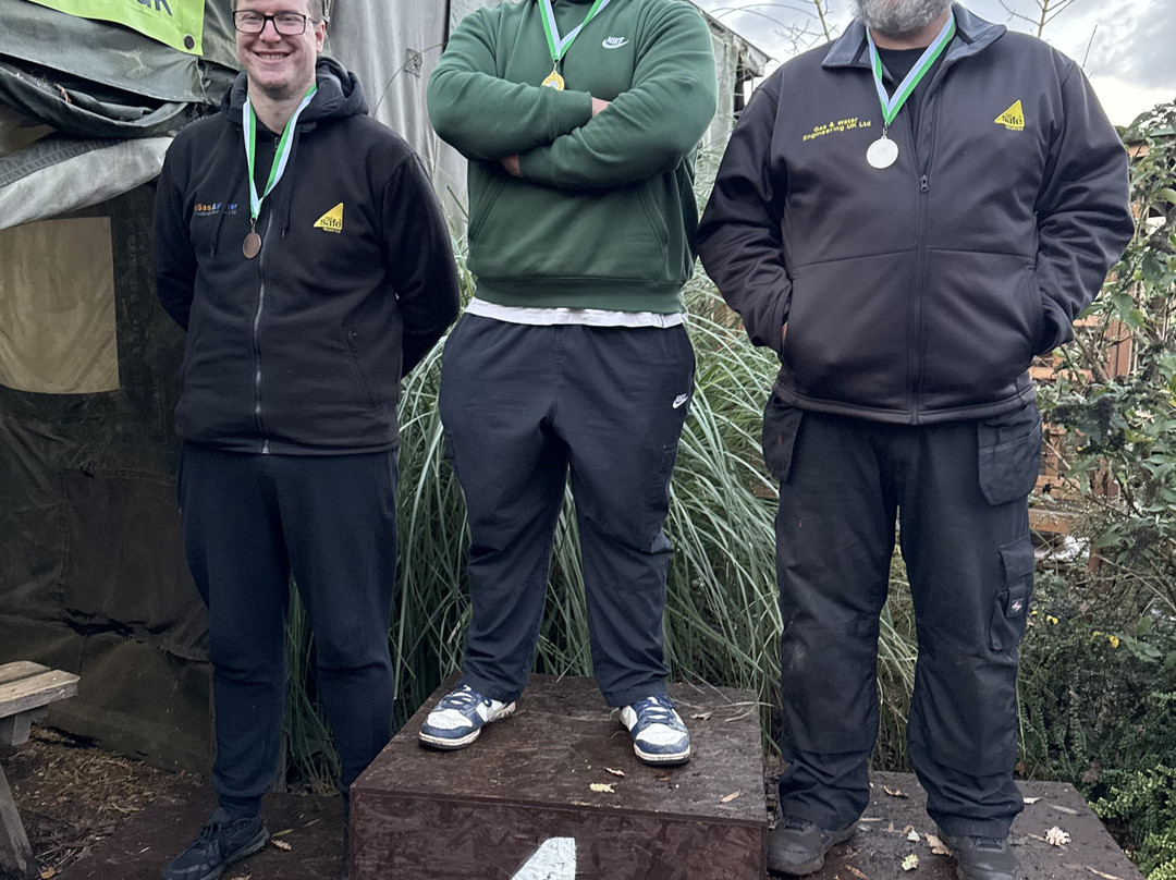 Field Sport UK-Lount必去景点