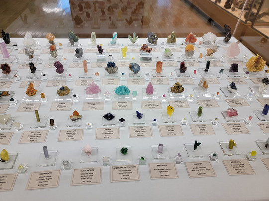 Mines Museum of Earth Science-戈尔登必去景点