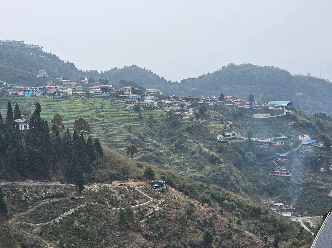 Kishore Travels-哈里瓦必去景点