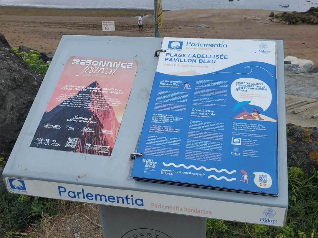 Plage de Parlementia-Guethary必去景点