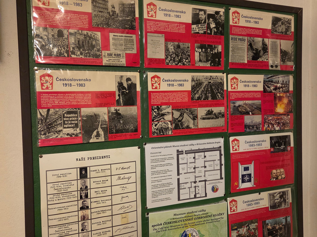 Cold War Museum-布拉格必去景点
