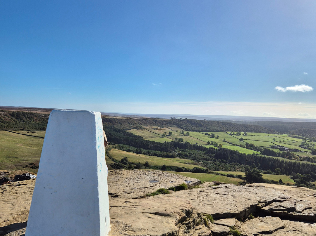 Roseberry Topping-米德尔斯堡必去景点