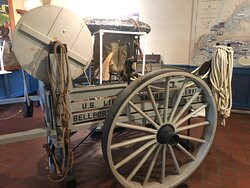 Long Island Maritime Museum景点图片