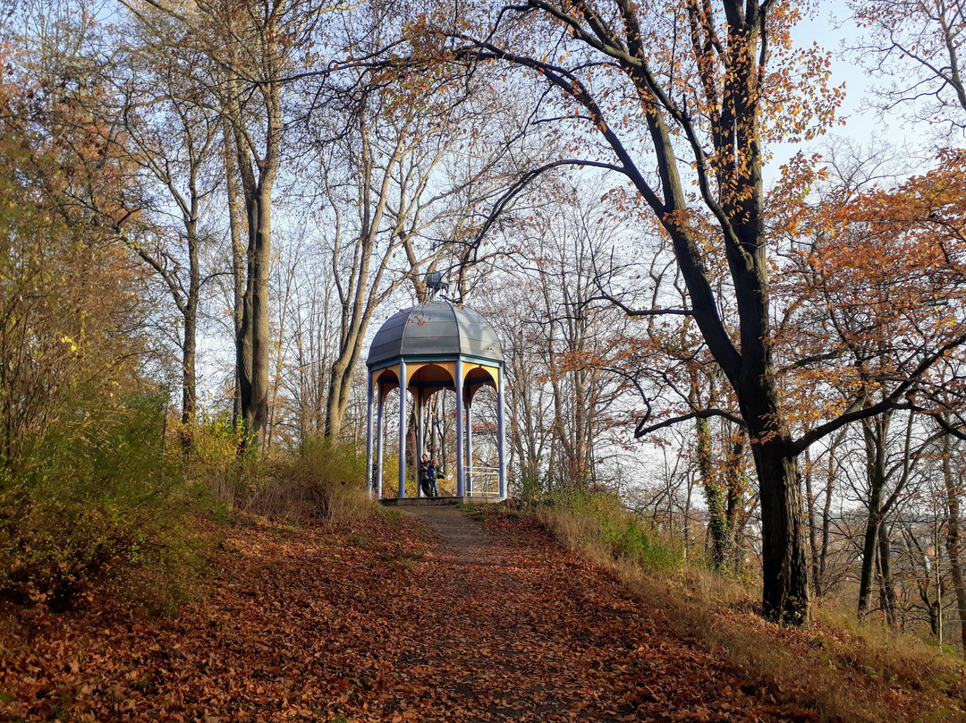 Theresienstein Park-Hof必去景点