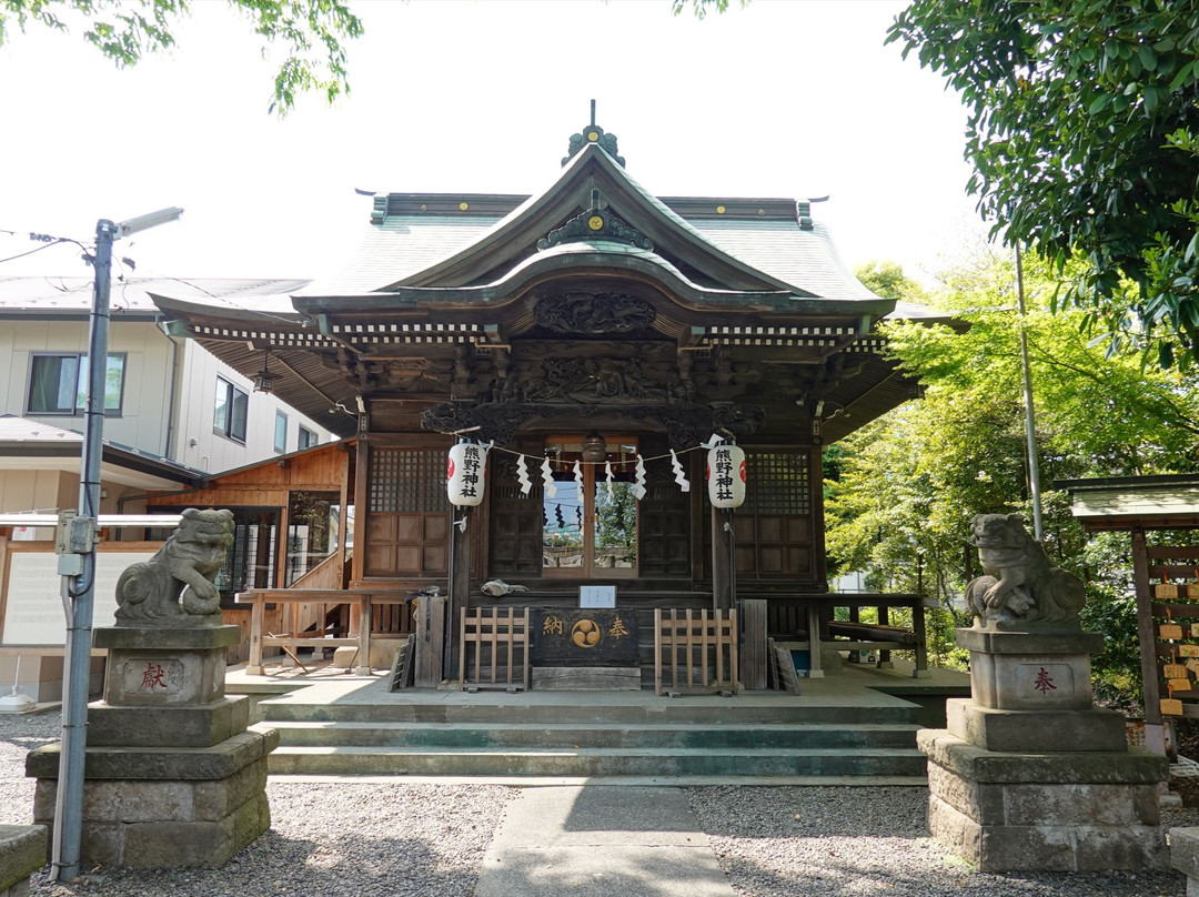 Kumano Shrine-立川市必去景点