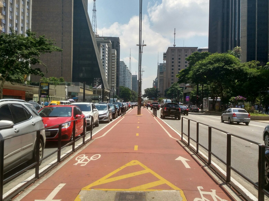 保利斯塔大道-圣保罗必去景点