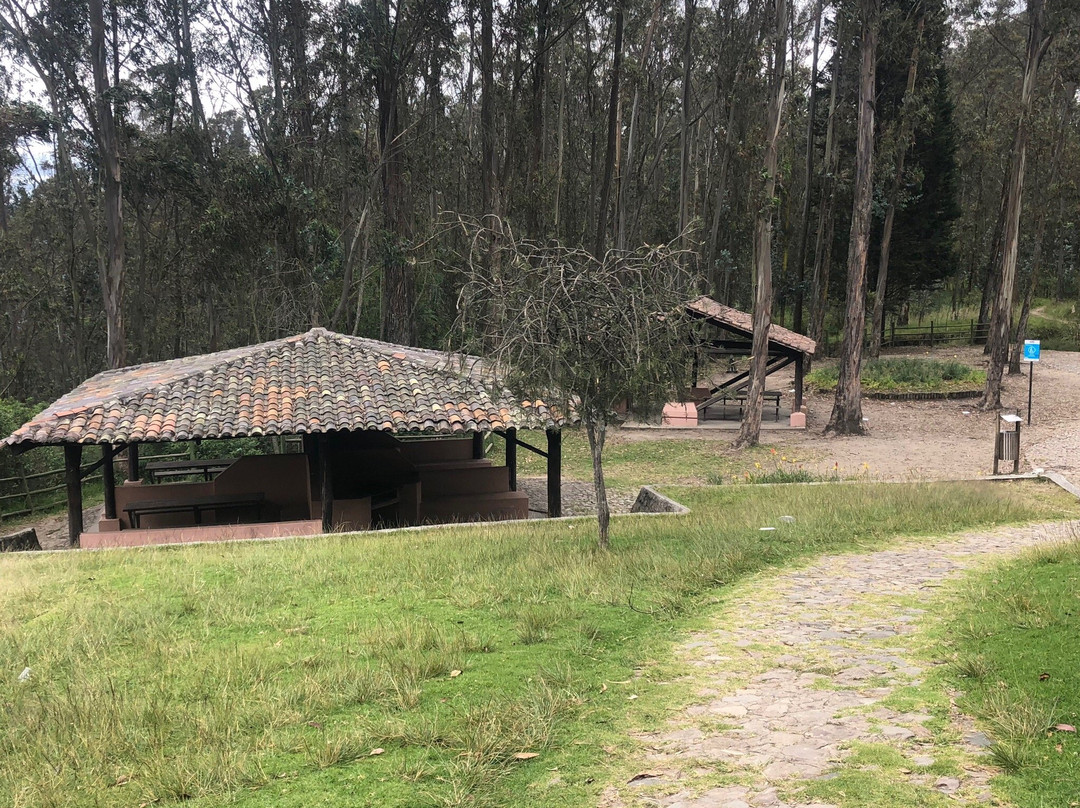 大都会公园-基多必去景点