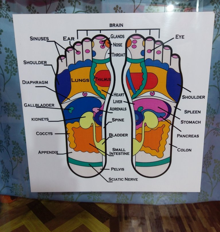 Good Massage景点图片