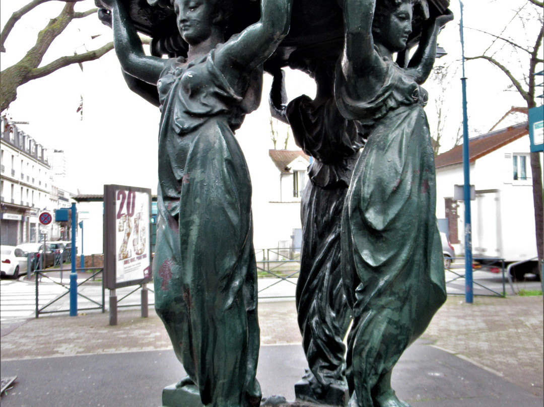 Fontaine Wallace-Choisy-le-roi必去景点