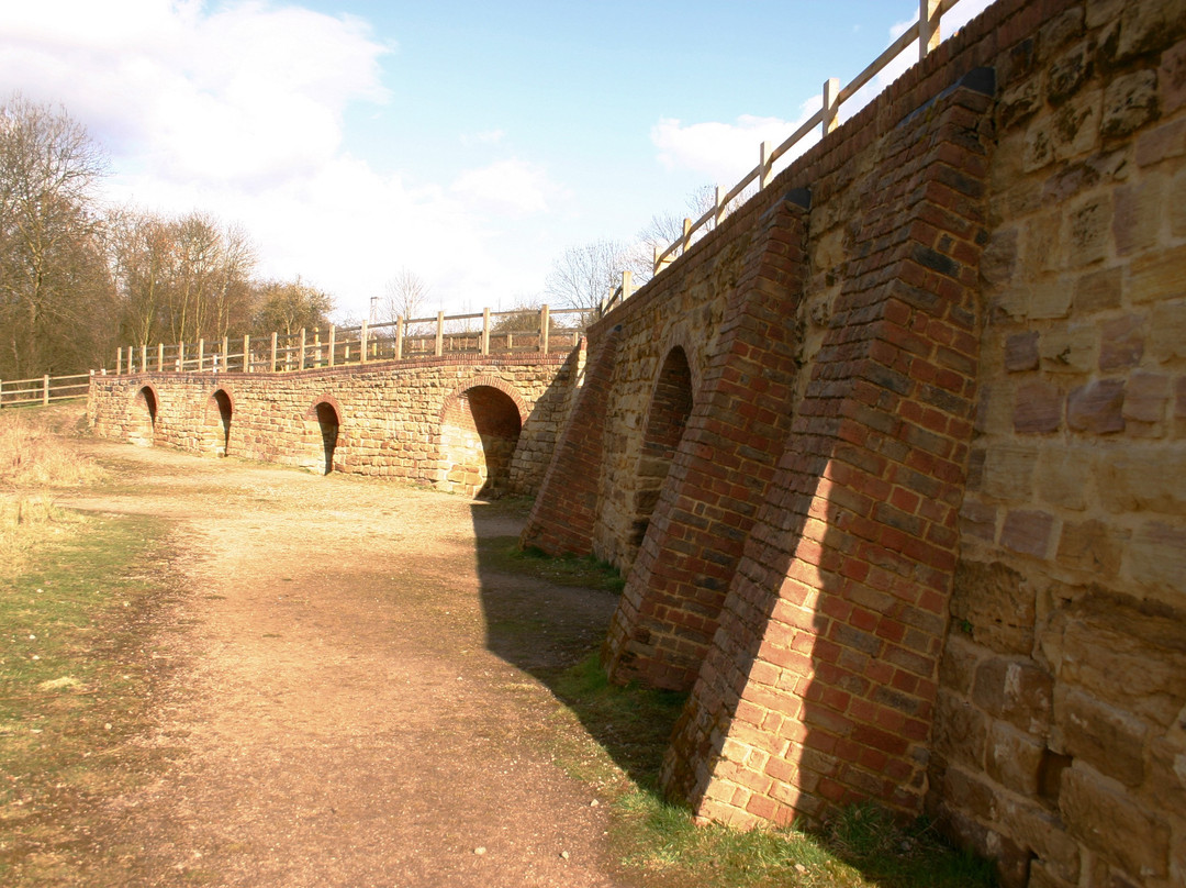 Moira Furnace Museum and Country Park-Swadlincote必去景点
