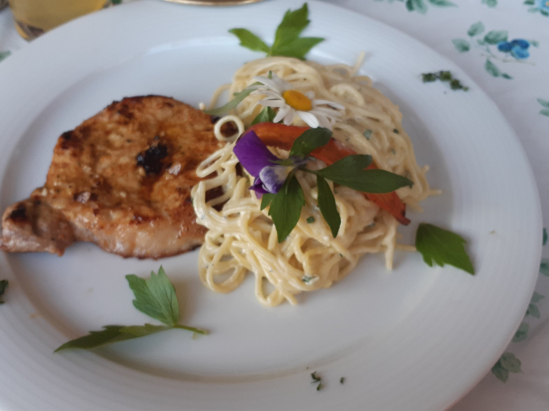 Gasthof Schweizerhaus