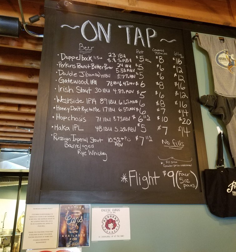 Foxhole Brewhouse-Willmar必去景点