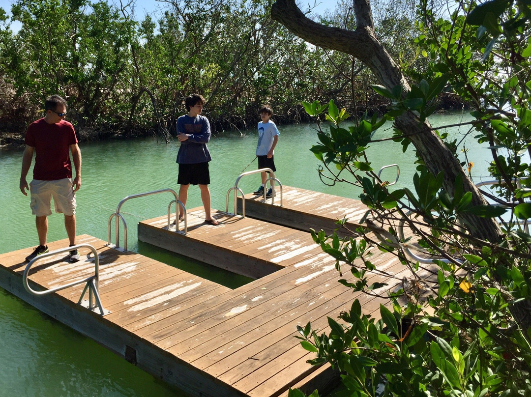 Oceanfront Park-马拉松必去景点