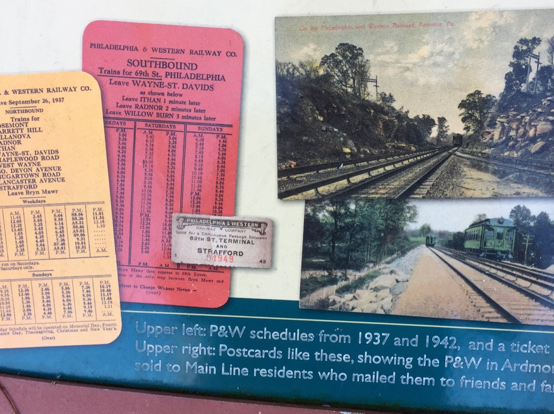 Radnor Trail-Wayne必去景点