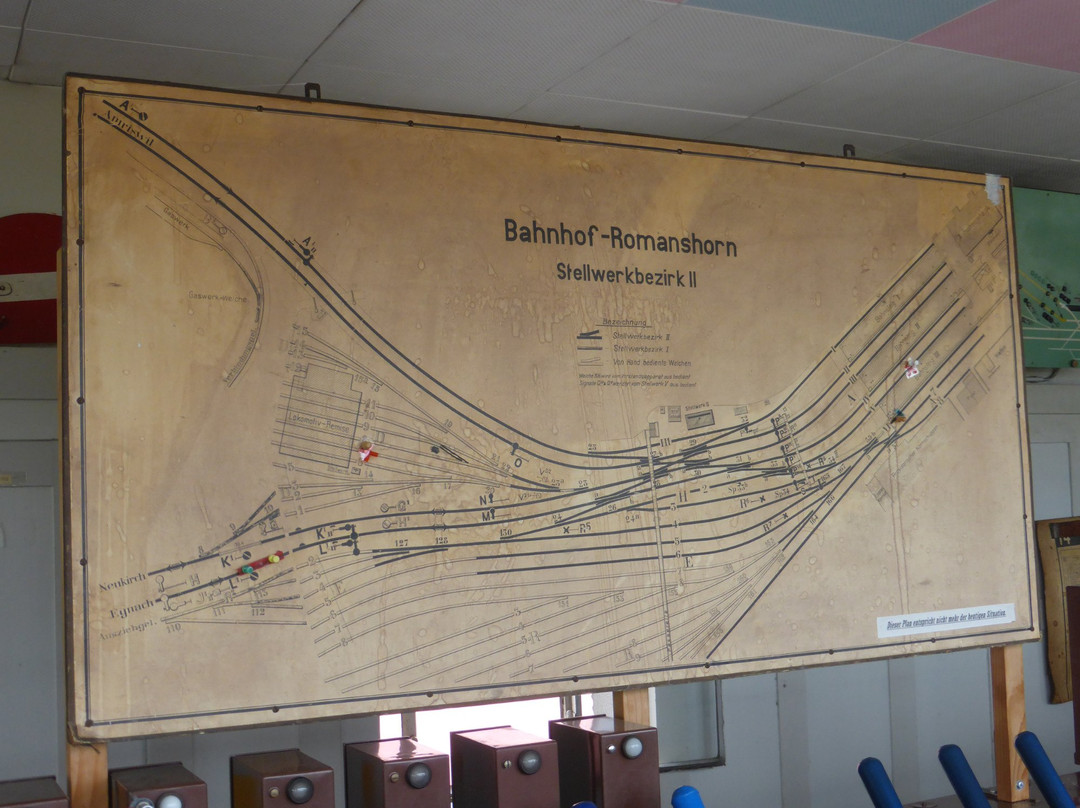 Locorama - Eisenbahn - Erlebniswelt-Romanshorn必去景点